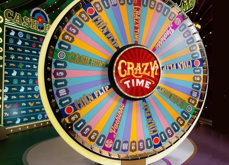 Crazy Time Evolution