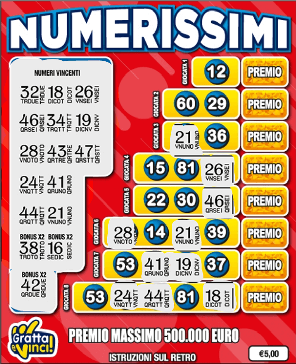 Numerissimi