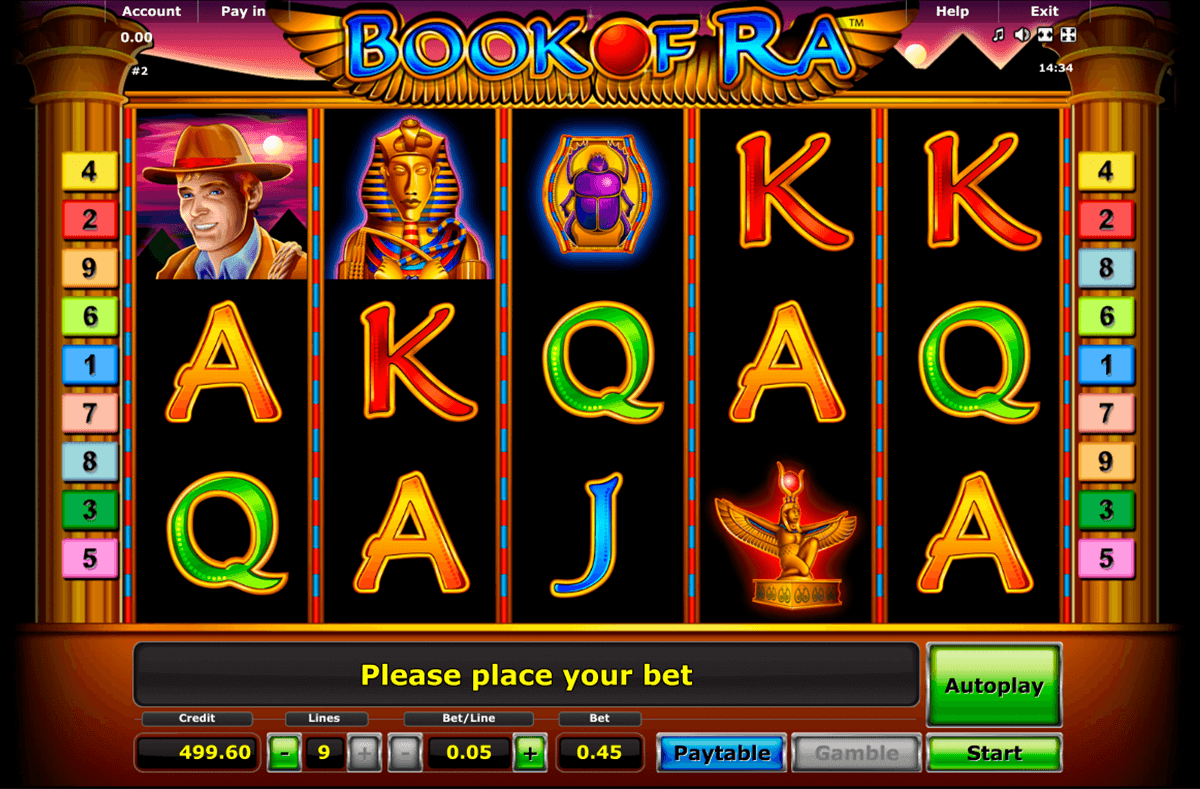 Book of ra novomatic
