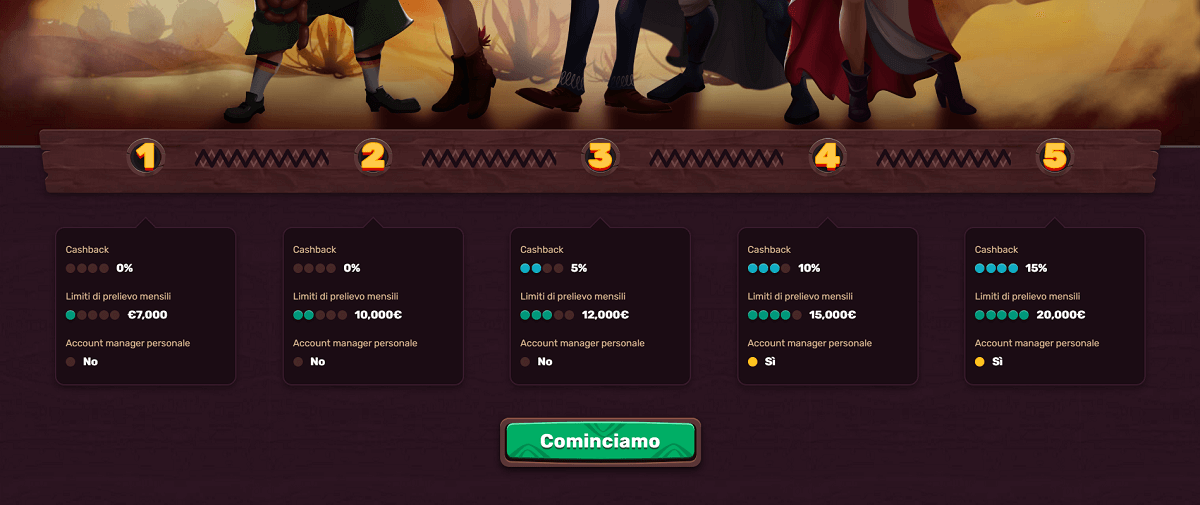 5Gringos VIP
