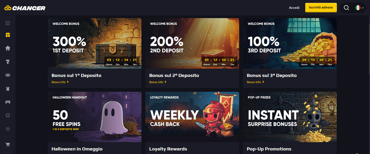 Chancer Bet Bonus