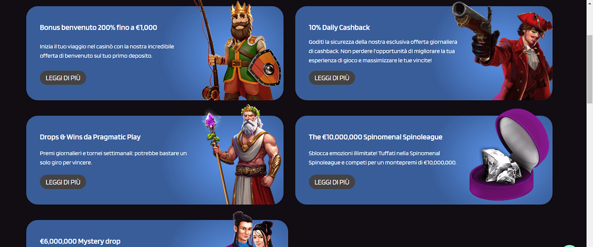 Trivelabet Bonus
