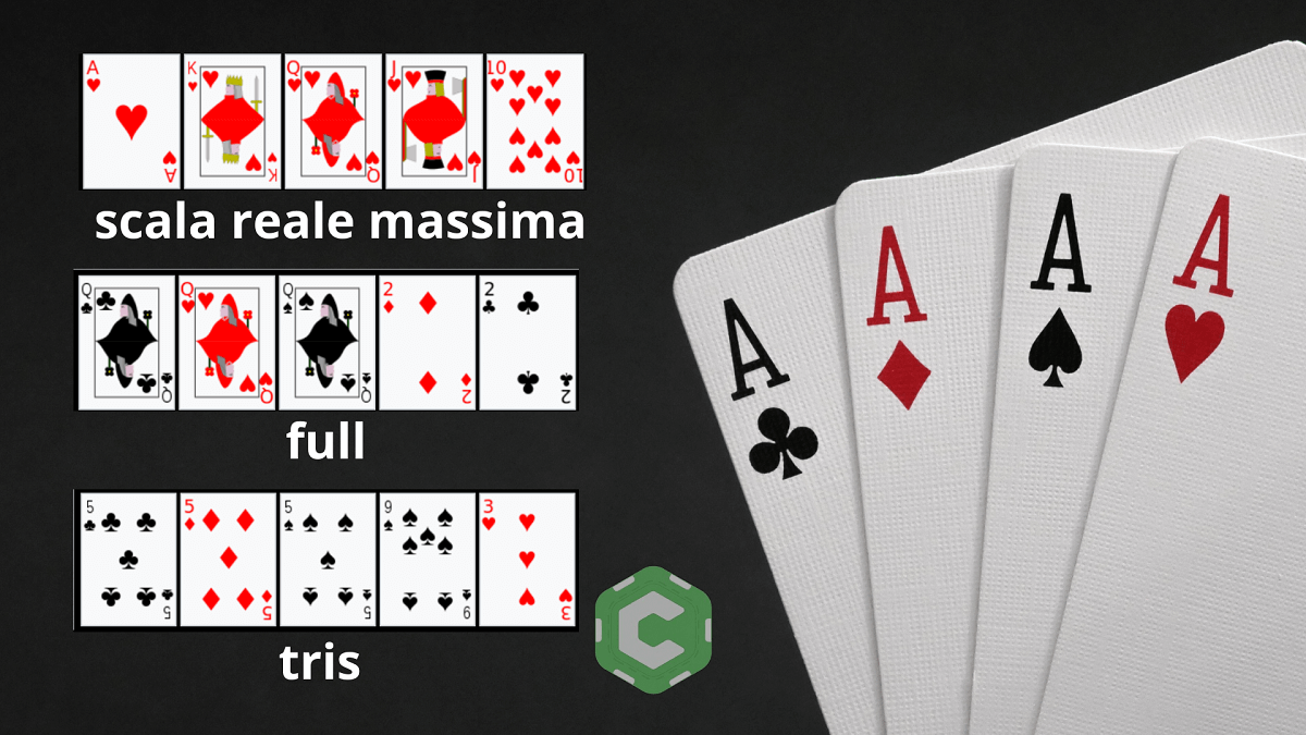 punteggi poker italiano