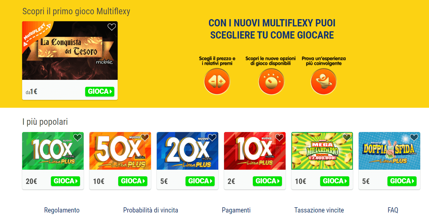 Conoscere le probabilità di vincita